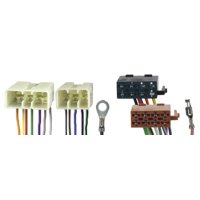 RAC2301 redukcia ISO pre Mitsubishi všetky 