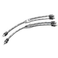 ZC-TSYF, Y-adapter, 1M/2F