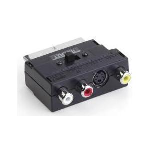 Konektory SCART
